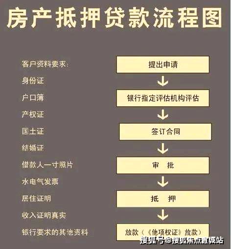 -保利虹桥和颂销售中心(售楼处)保利虹桥和颂(营销中心)首页网站(图5)