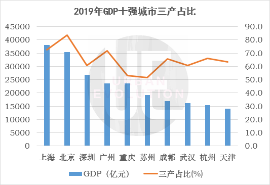 缘苏州不想输徘徊在掉队边(图4)